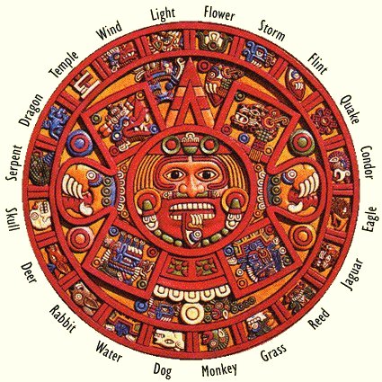 Day Glyphs from Aztec Calendar
