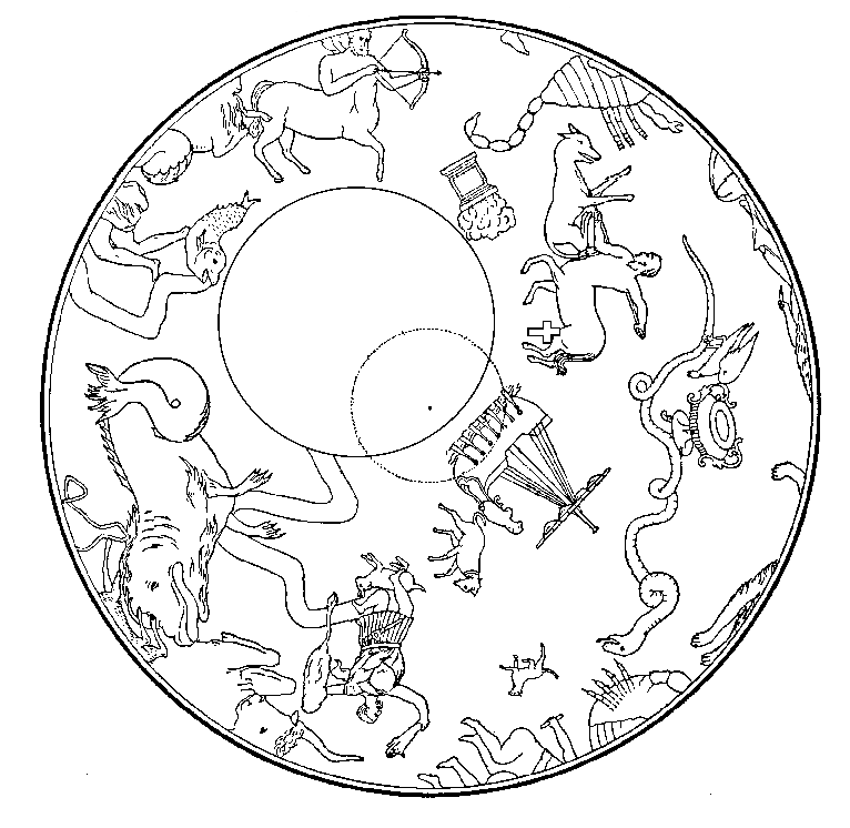 Common constellations Common constellations