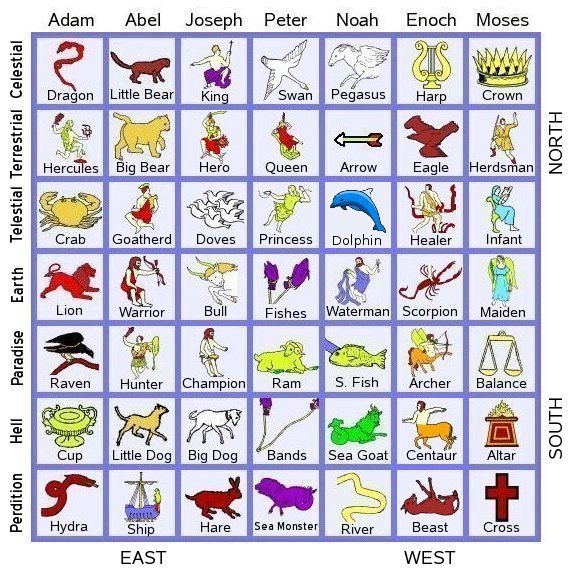Kids+world+map+printable+free
