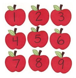 Counting Apples