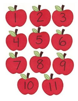 Eleven Apples