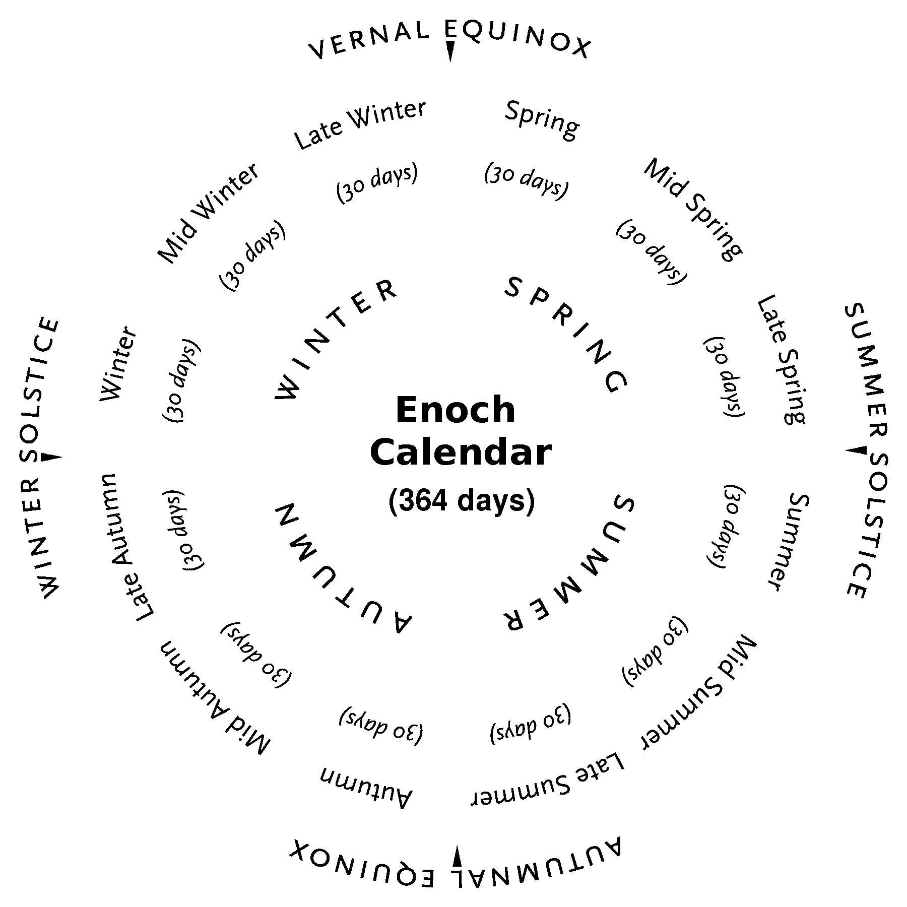 Index of /items/docs/lds/meridian/2014/images
