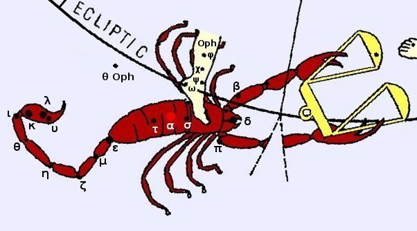 Scorpius Star Map