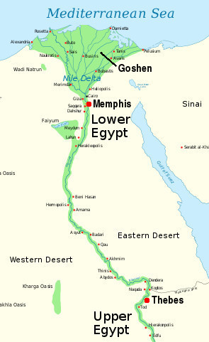 Egyptian Chronology: Looking Forward