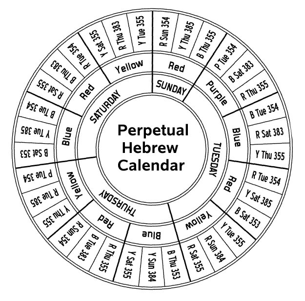 Hebrew Calendar