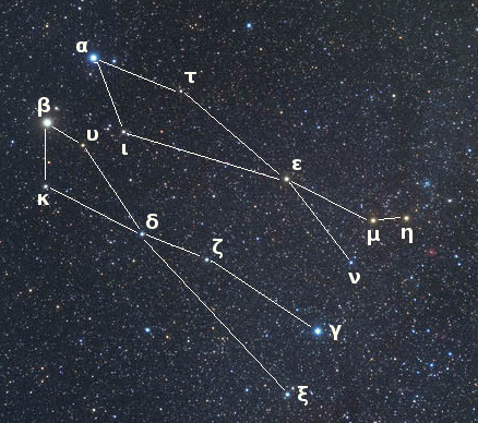 Gemini stick figures as twins with 7 stars each.